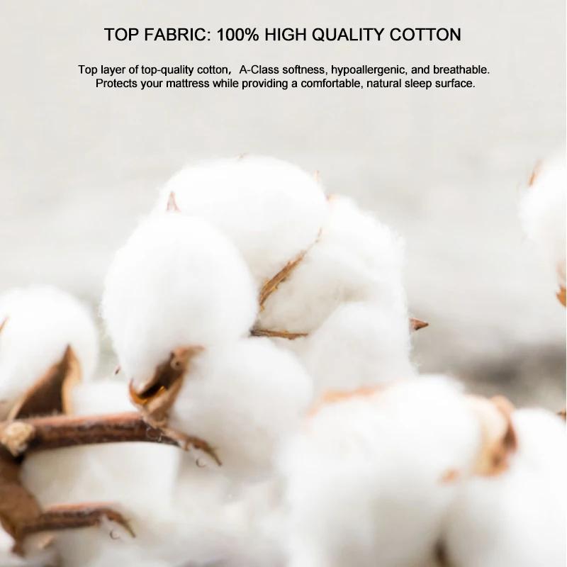 Waterproof Quilted Mattress Cover - Cotton Top, Antibacterial Fiber Fill, TPU Waterproof Layer - A-Class Health Standard