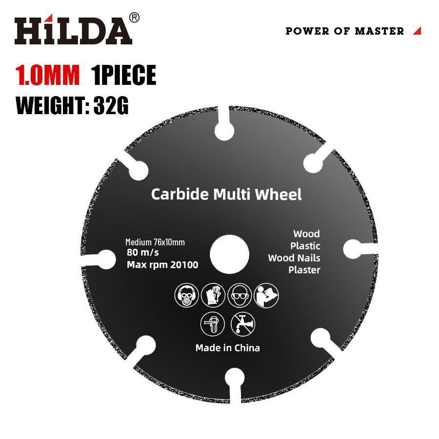 3" Mini Cordless Angle Grinder & Polisher - Rechargeable, Multifunctional Hand Tool