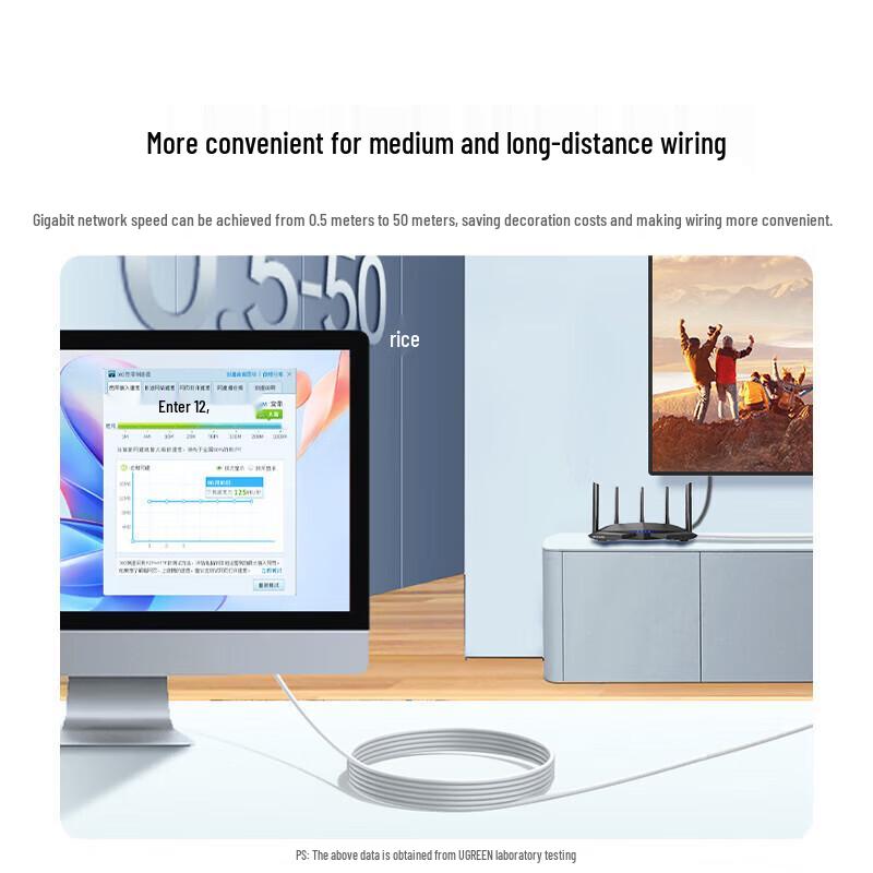 UGREEN Cat5e & Cat6 Gigabit Ethernet Patch Cable