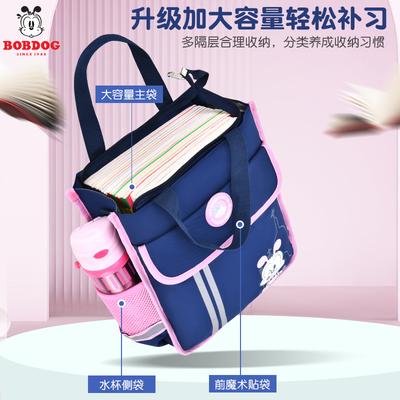 Çocuk ve Bebek Çantaları – Okul çantaları ve sırt çantaları