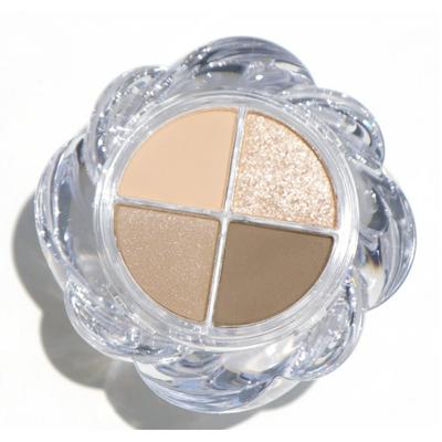 Maquillage des yeux – Ombres à paupières