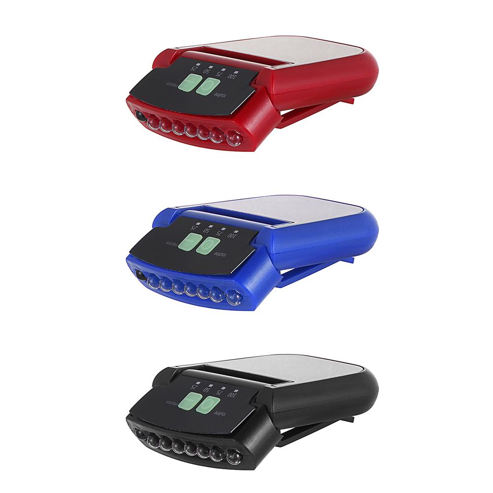 New Hats Light Waterproof  IP64 LED Hat Light Headlamp Flashlight Sensor  Power On Off Clip On Hat