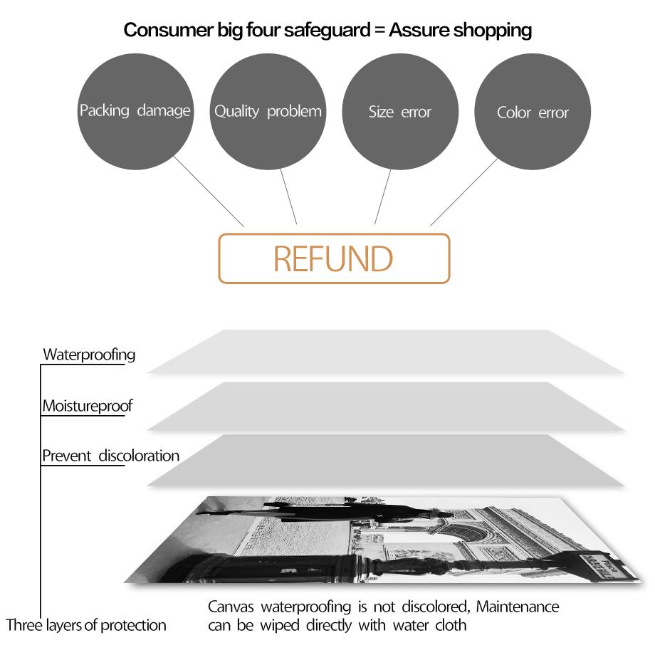 Paris Tower Fashion Girl Star Dog Black White Photos Posters Wall Art Canvas Prints Painting Picture for Living Room Home Decor