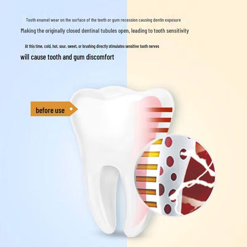 Leng Suan Ling Medical Research Rapid Anti-Sensitive Pump Toothpaste