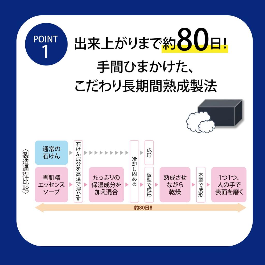 Sekkisei Facial Cleansing Essence Soap Facial soap for Japanese herbal beauty (120g) - pores, soap, dullness, acne, blackheads.