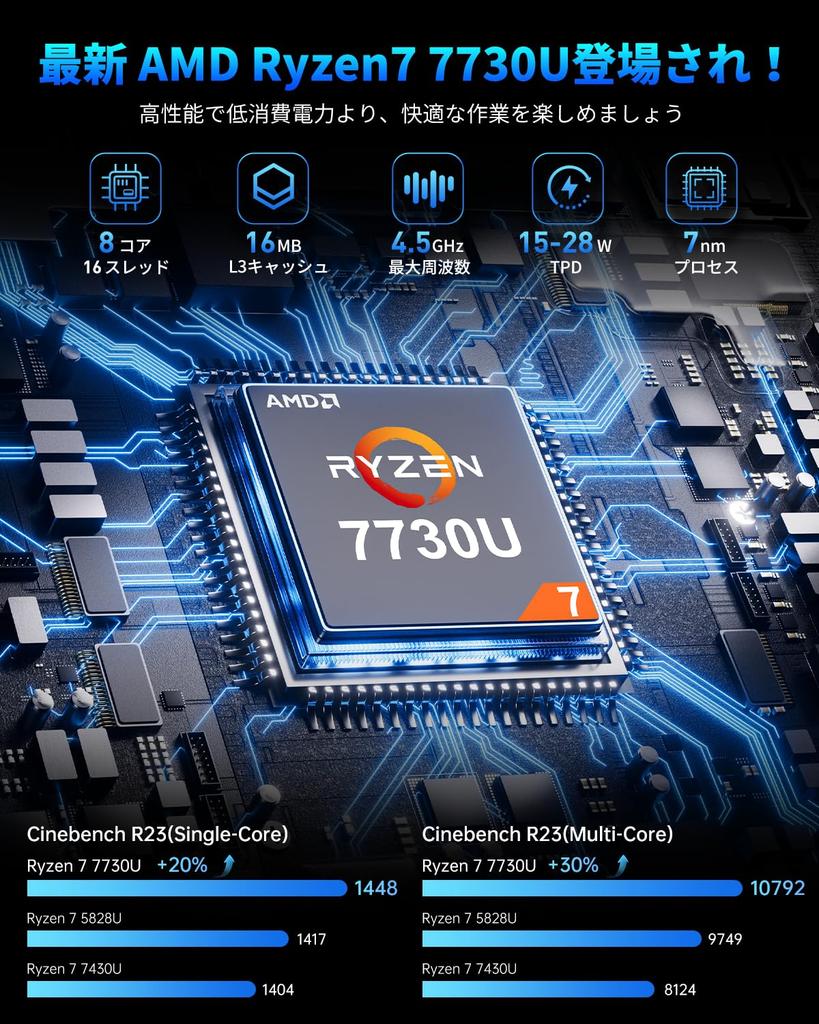NIPOGI Mini PC Ryzen 7 7730U to 16GB 512GB Windows 11 4K Triple Display WiFi Bluetooth (up 4.50GHz), 8C/16T, DDR4, SSD, Pro, 60Hz, Output, Type-C, 6,