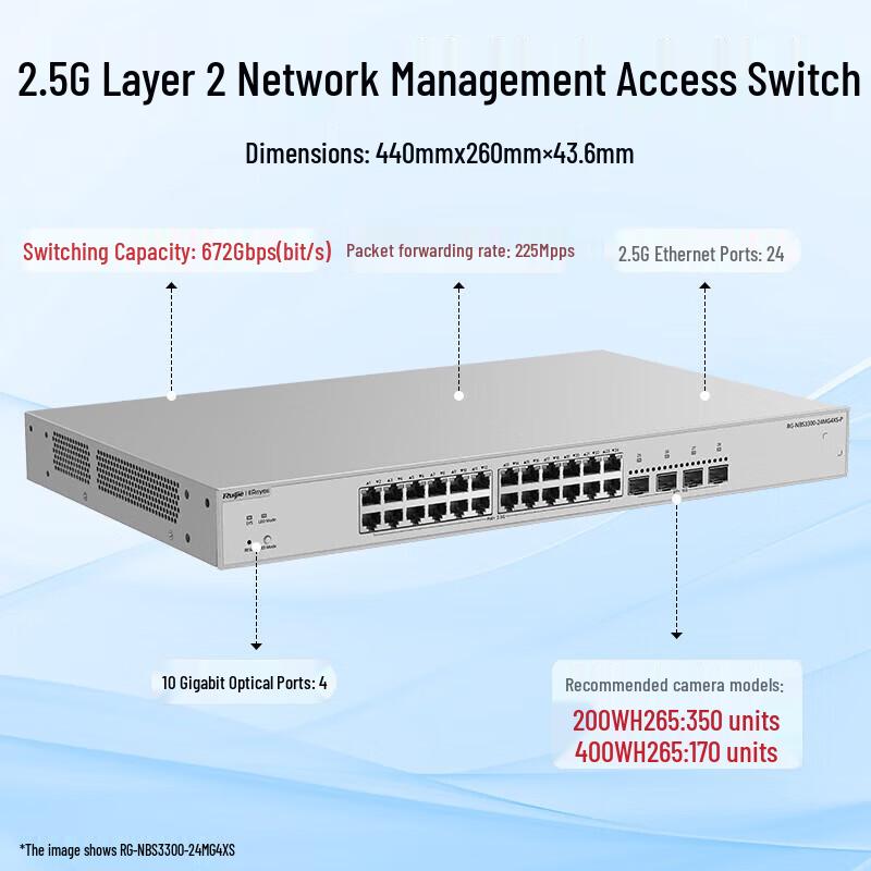 Ruijie RG-NBS3300-24MG4XS 24-Port 2.5G Layer 2 Managed Switch