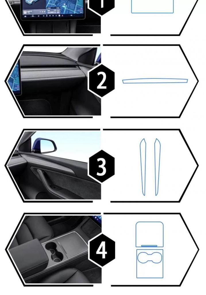 Tesla Model 3/Y Interior Protective Film for Center Console, Navigation & Gear Shift