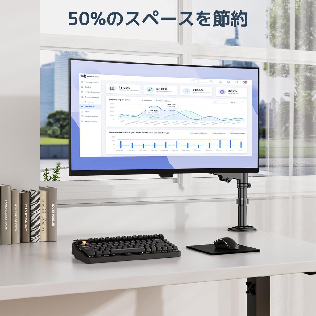 WORLDLIFT PC Monitor Inch LCD Display 1 Load Cable Grommet Clamp VESA Arm, Single, 17-40 Compatible, Arm, Screen, 2-12kg Capacity, Management,