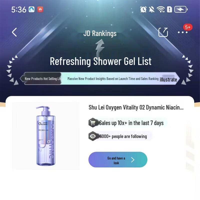 Slek Oxygen Active Milk & Niacinamide Shower Gel