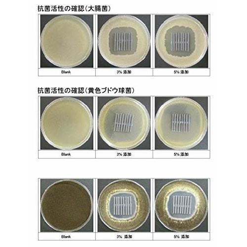 [Solve Your Sink Problems In One Go!!] New Hand Wing Manual Food Waste Dehydrator [45% Weight Reduction with Just Three Pushes of the Handle]