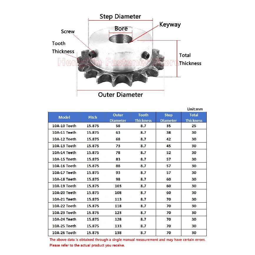 1pcs 10T-26T 10A Industrial Drive Sprocket Wheel 45# Steel Chain Gear 10 11 12 13 14 15 16 17 18 19 20 21 22 23 24 25 26 Teeth