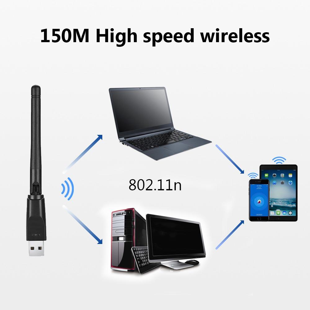 Wi-fi Dongle 150Mbps MT7601 Network Card MT7601/8188 150Mbps USB Wifi Adapter   for Computer/Phone