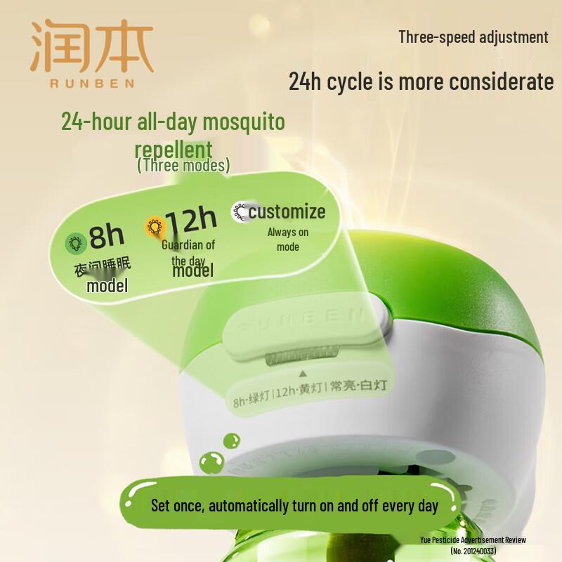 Runben Electric Mosquito Repellent Liquid & Eggy Party Patches Set