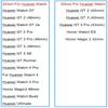 Klassisches 20 22 mm Lederarmband für HUAWEI WATCH GT/4/Buds Band GT3/GT2 GT 3 2 Pro 46 mm HONOR Magic Watch 4 Pro Ersatzarmband