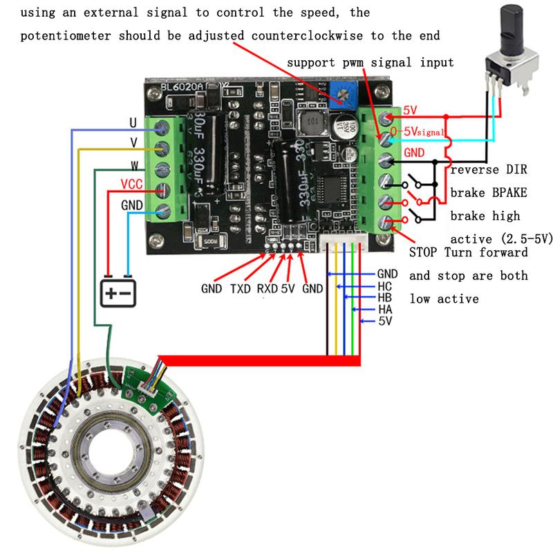 500W High Power BLDC Motor Driver