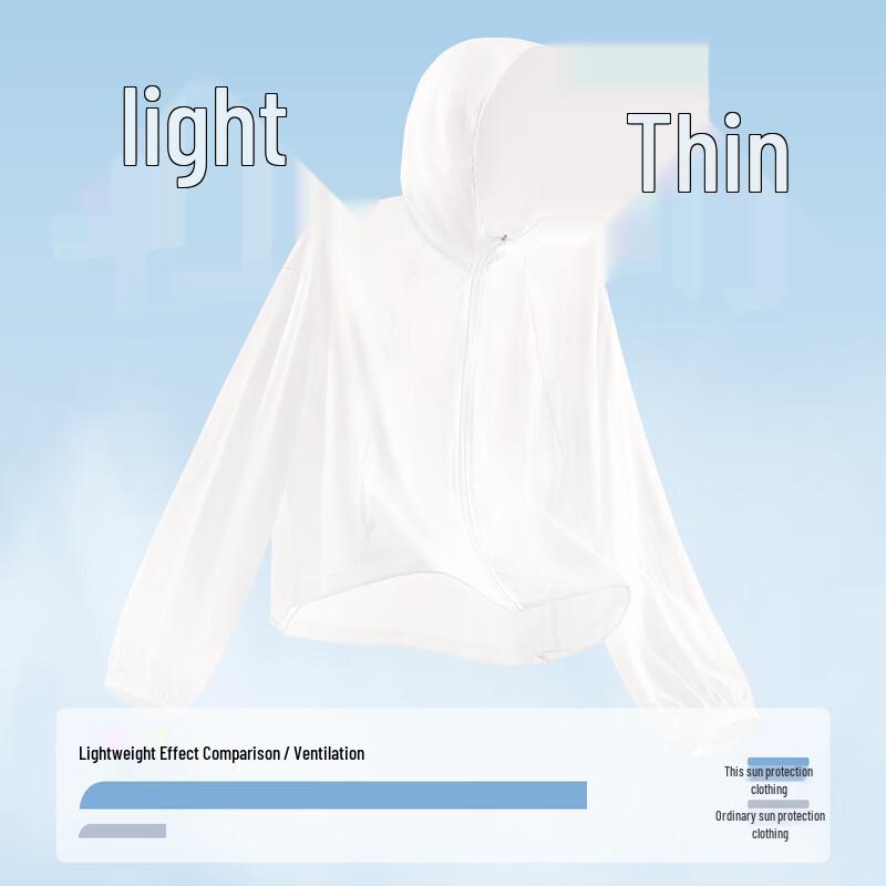 MINISO Women's Short UPF 50+ Sun Protection Jacket