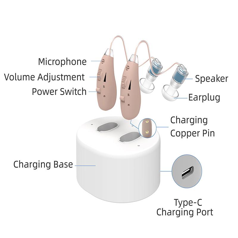 

EN-T100B Заушный слуховой аппарат для пожилых людей Портативный перезаряжаемый
