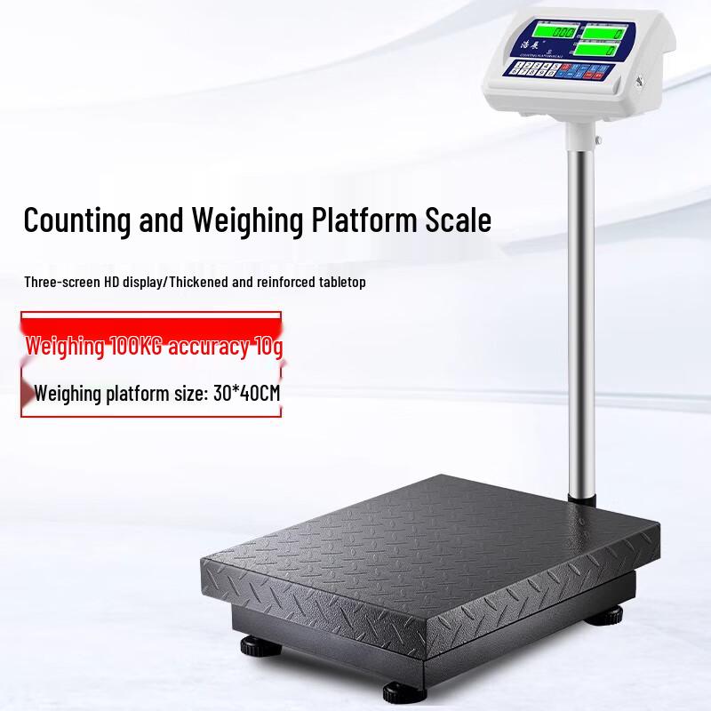 

Haozhan Commercial Digital Platform Scale (CN version)
