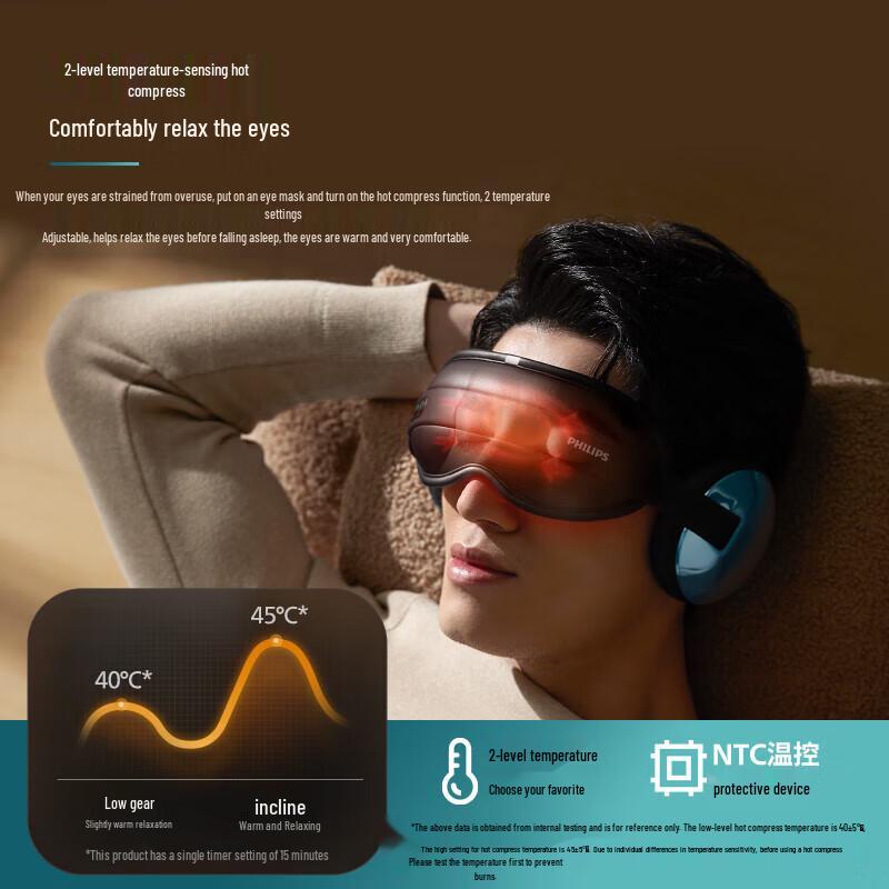 Philips Noise-Cancelling Bluetooth Eye Mask with Hot & Cold Compress