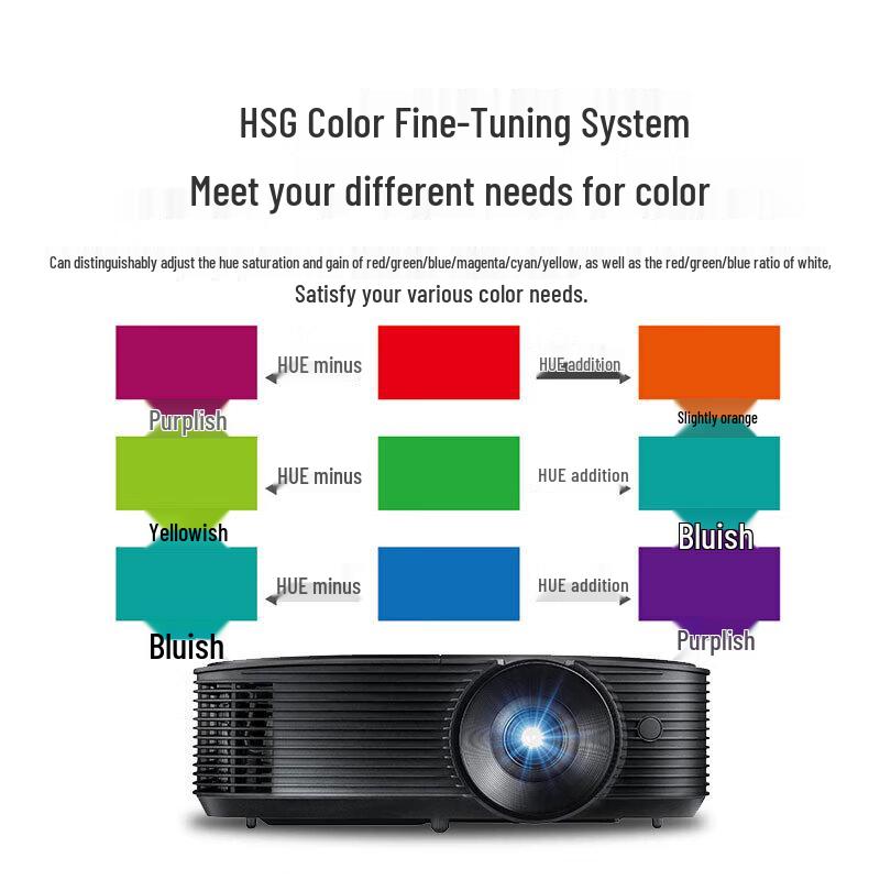 Optoma LNX7065 Home & Business DLP Projector (CN version)