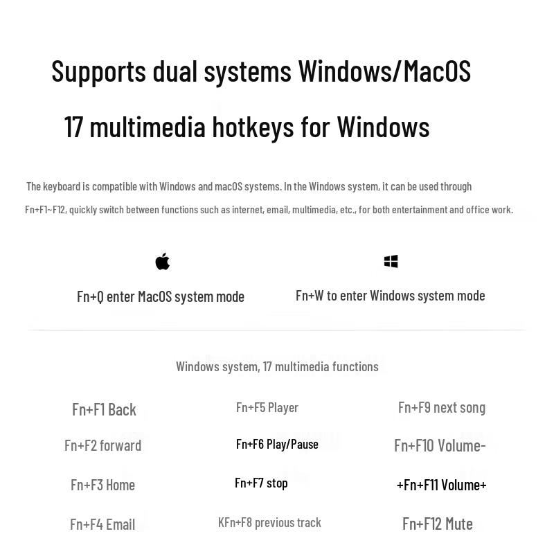 Rapoo 9500S Multi-mode Wireless Keyboard and Mouse Combo