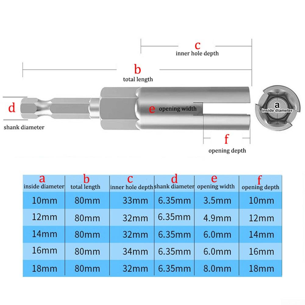 Sandblasting Butterfly Bolt Wrench Kit 1/4inch/6.35mm