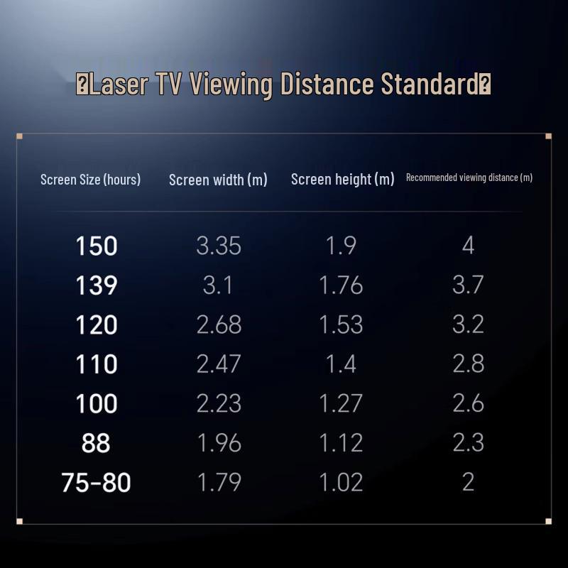 Xiaomi Mijia Laser TV 1S 4K Projector (CN version)