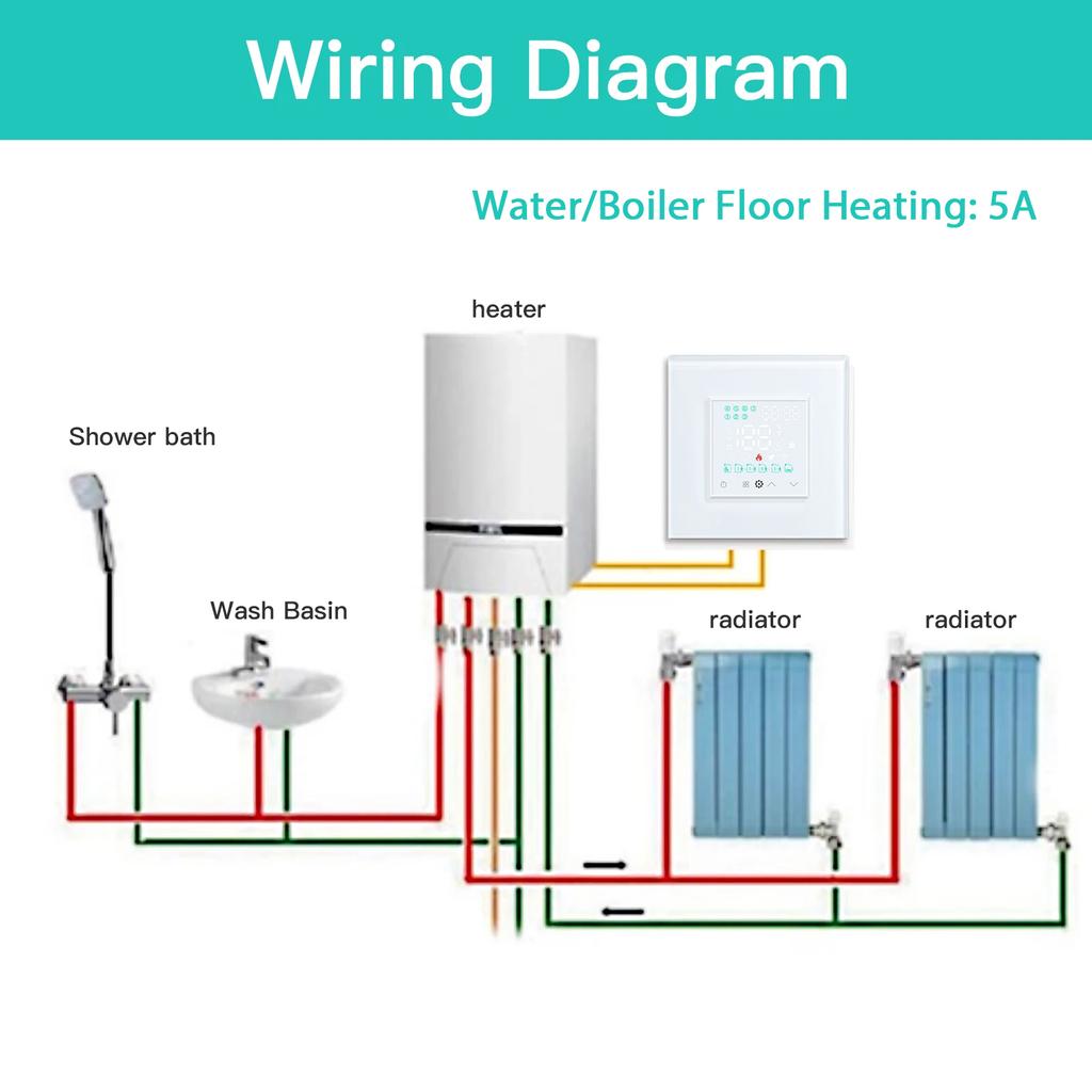 BSEED LED Touch Screen Electric Floor Heating Water Boiler Room Thermostat Module Part WIFI Alexa Temperature Controller APP