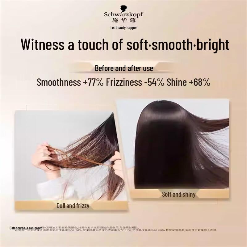 Schwarzkopf Voluminous Smooth Hair Oil