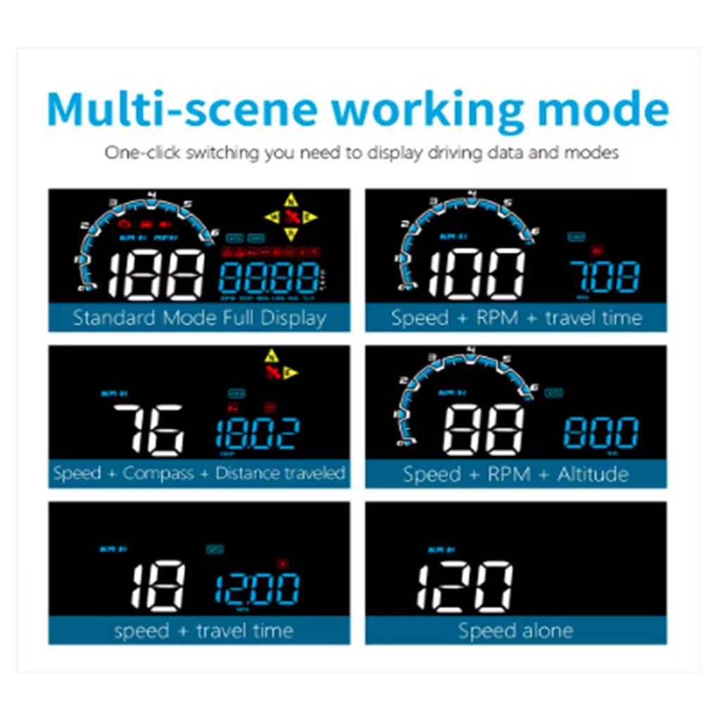 M20 Head Up Display Car Universal Dual System 3.5 Inches HUD, Speedometer OBD2 GPS Interface, Speed MPH, Engine RPM, Compass, OverSpeed Warning