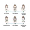 3 In 1 Electric Facial Cleansing Brush Silicone Rotating Face Brush Deep Cleaning Skin Peeling Massager Cleanser Exfoliation