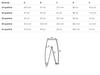 Uiuj - Women' Push-Up Skinny Jeans High Waist - U975 38 Trousers