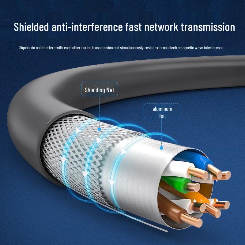 CHOSEAL CAT5e Double Shielded Pure Copper Network Cable