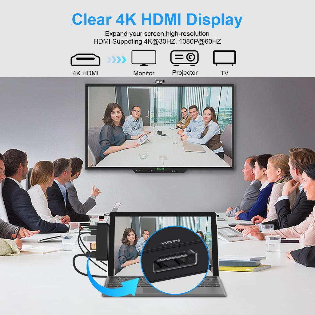 Surface Pro Hub 4K HDMI Port USB C Thunderbolt 4 PD Charging USB Card Reader Microsoft Surface Pro Dedicated Dock 9/10/11/X + (Display + + Data) +