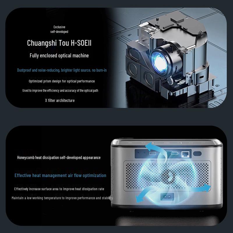 

Germany 2026 4K HD Projector for Hotel, Homestay, Conference, Family Standard