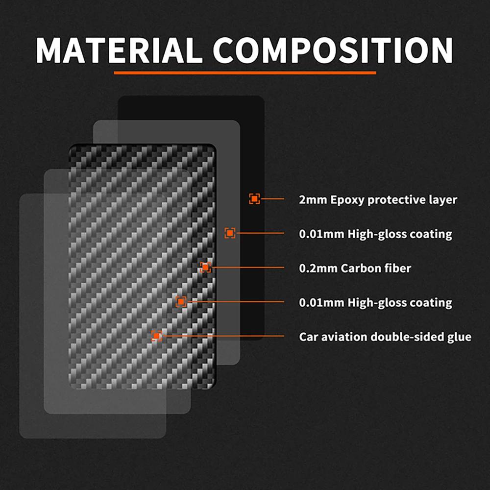 For Benz Smart 453 Fortwo 2016-2024 Carbon Fiber Air Conditioner Control Switch Frame Adjustment Trim Cover Decoration Sticker