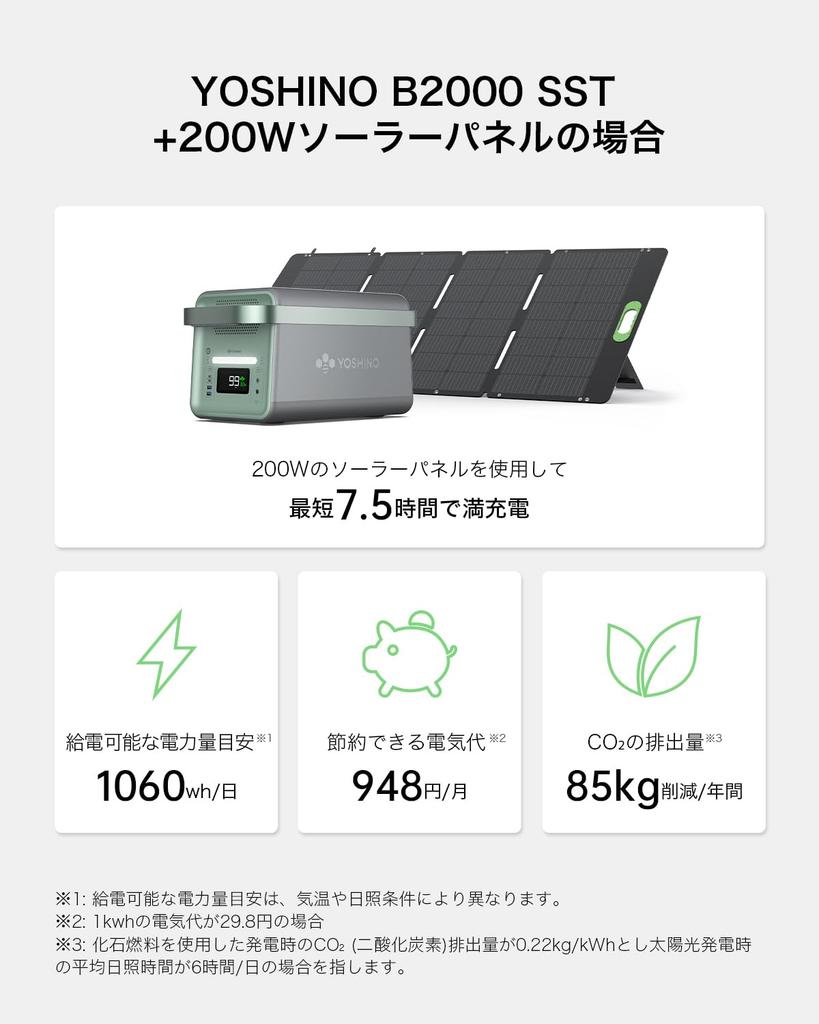 Yoshino Solar Panel SolarPanel SP200 200W Portable Power Supply Small Folding Output Solar Charger ETFE High Conversion Efficiency Single Crystal IP67