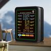 6-in-1 Air Quality Meter Real-Time CO2 Tester Portable Temperature Humidity Detector for Office School & Hotel
