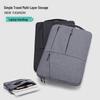 Double Layer Thickened Laptop & Tablet Sleeve for MacBook, Huawei, and Apple - Handheld Protective Case