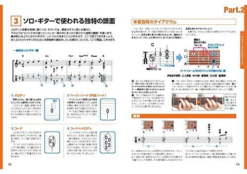 Leicht verständlich mit DVD & CD! Erste Solo-Gitarre (DVD und CD enthalten) (Akustikgitarre Magazin Level Up Kurs)