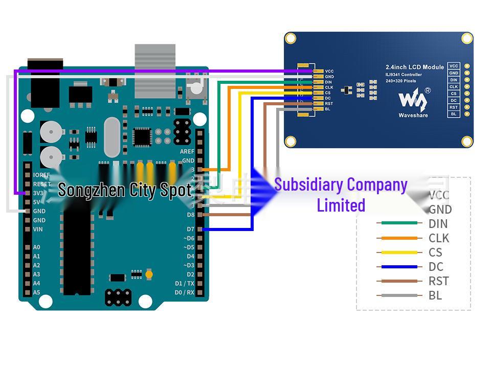 2.4-inch Universal LCD Module, 240×320 Pixels, 65K Colors, SPI Interface