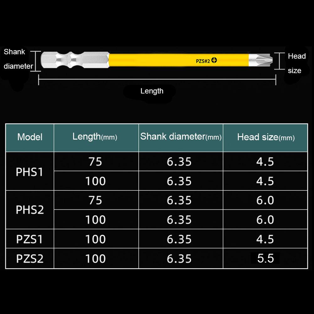 Nøyaktig skrutrekker konsentrisk isolasjon Langvarig solid