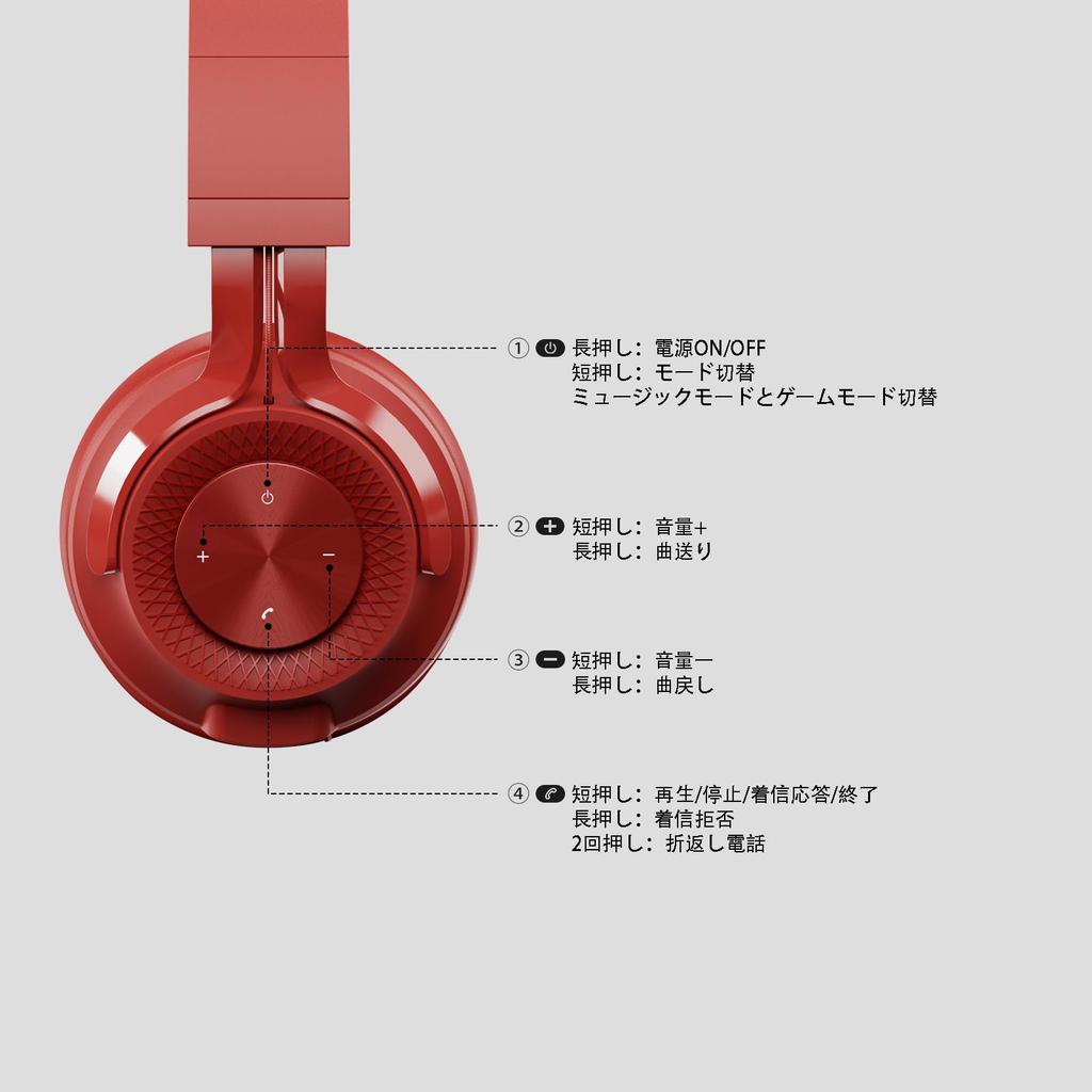 SITOAT P1 Bluetooth Headphones, Wireless Over-Ear Headphones, 55 Hours of Playtime, Closed-Back, Deep Bass, Lightweight Design, Foldable, Adjustable