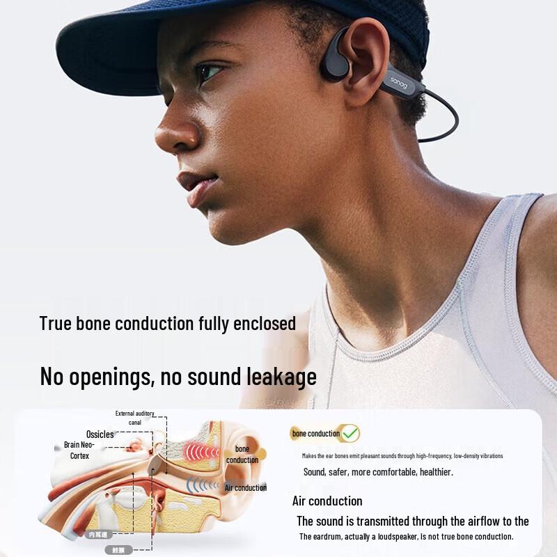 Saina B60SProMax Bone Conduction Bluetooth Headphones