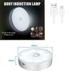 Cabinet Bedroom Wall-Mounted USB Rechargeable Motion Sensor Human Body Induction Lights LED Wireless Night Light