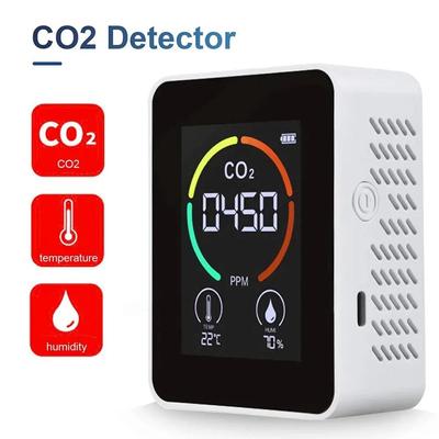 Luchtkwaliteitsdetector Kooldioxidedetector Landbouwproductie Kas Witgasmonitor Luchtkwaliteitstester CO2-meter