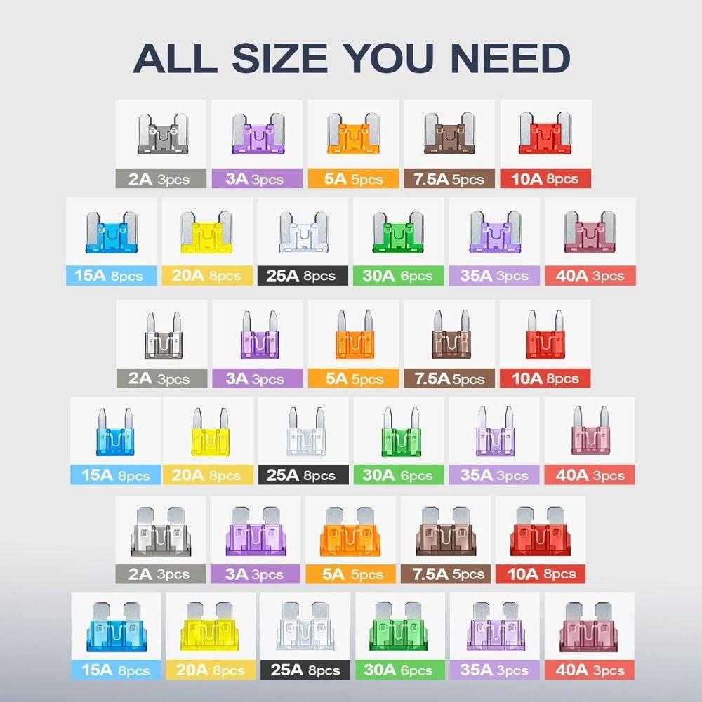 180 szt. 11 specyfikacji Zestaw różnych bezpieczników samochodowych 60 standardowych bezpieczników samochodowych z ostrzem Zestaw bezpieczników