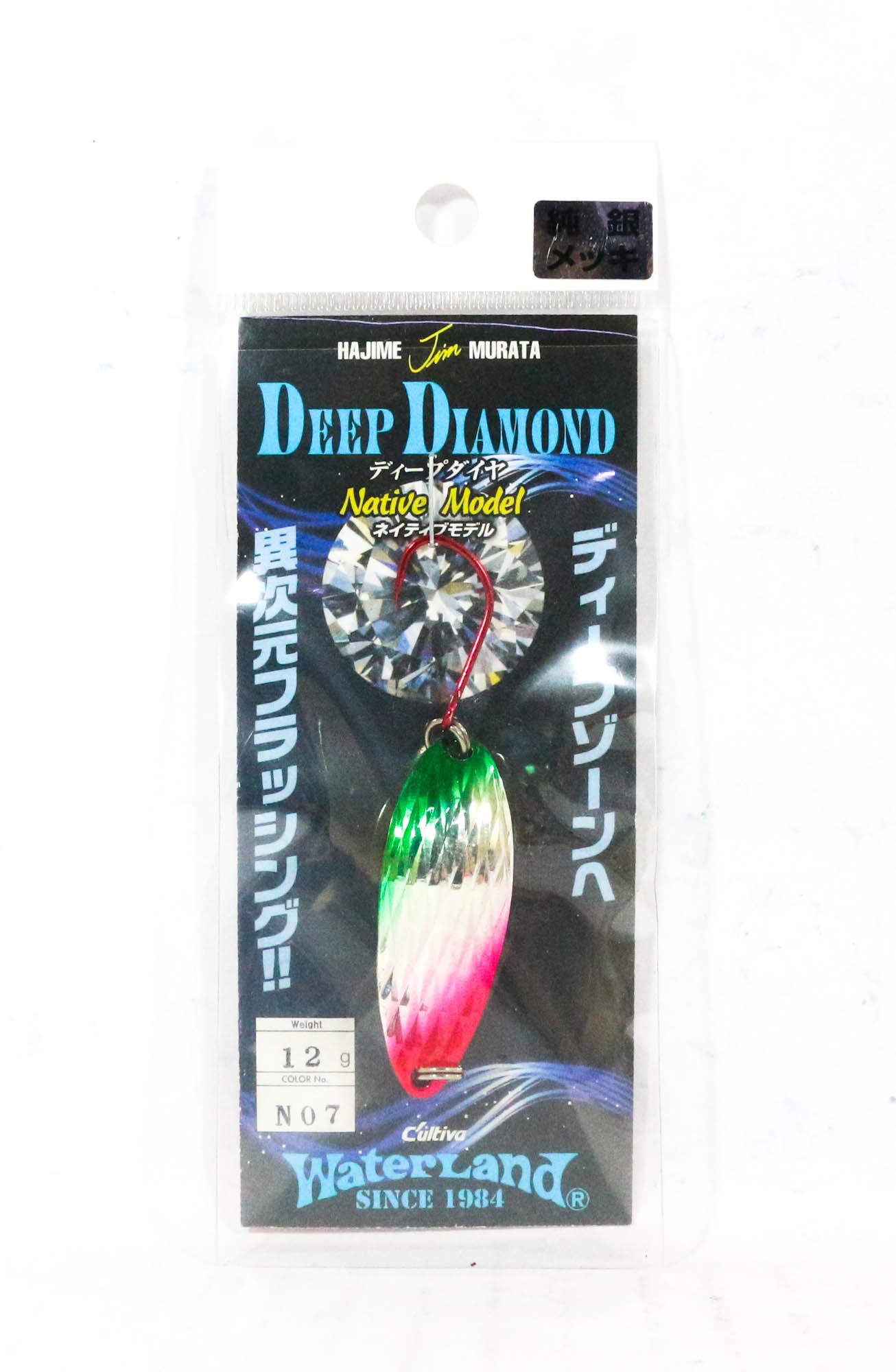 

Распродажа Water Land Spoon Deep Diamond Native 12 грамм Тонущая приманка 7 (9194)