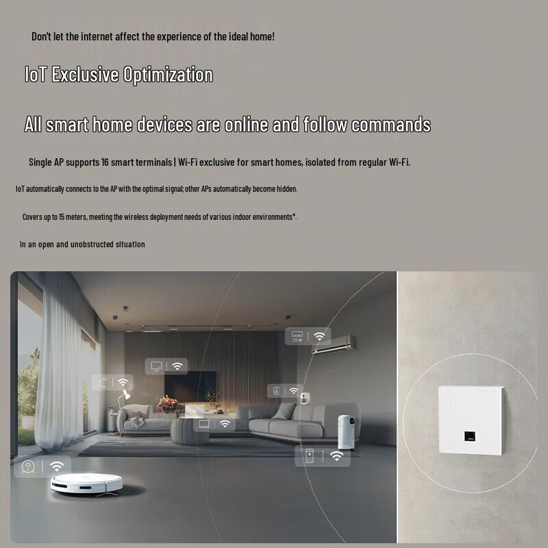 Ruijie RG-EAP162(MG) WiFi 6 Whole Home Mesh Panel AP System (CN Version)